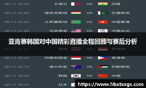 亚青赛韩国对中国精彩直播全程回顾与赛后分析
